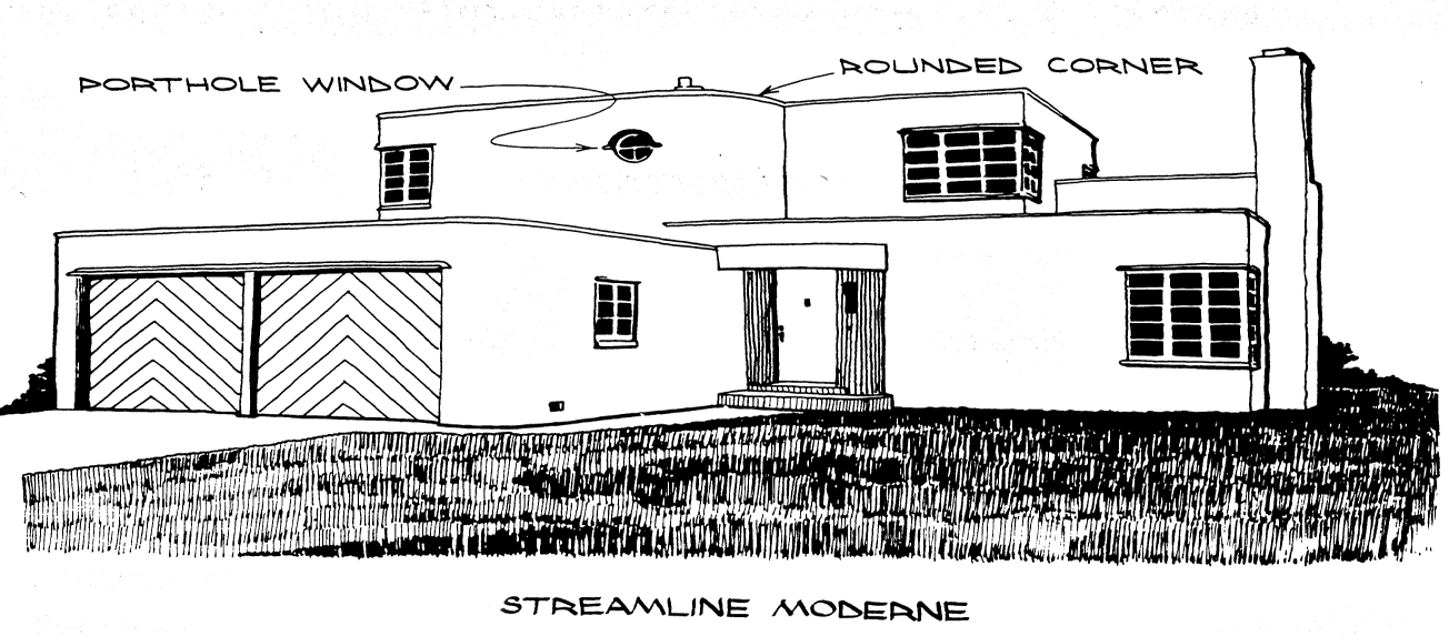Moderne