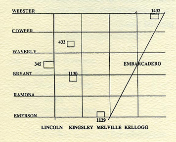 1991 HHT map