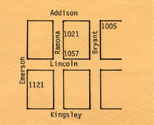 1988 HHT map