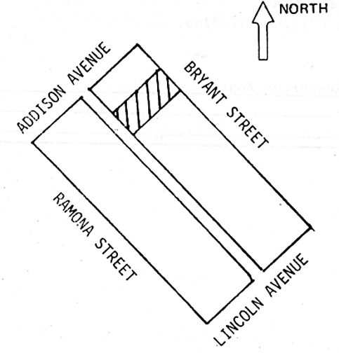 location sketch map