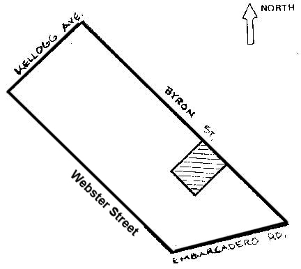 location sketch map